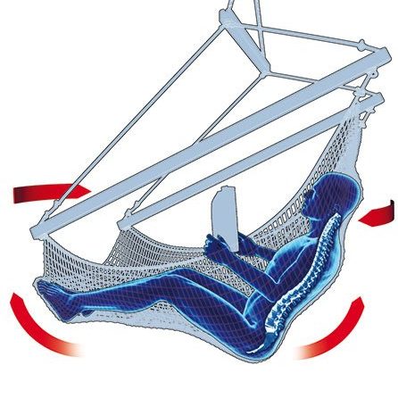 Traumschwinger Hängesessel sind ergonomisch